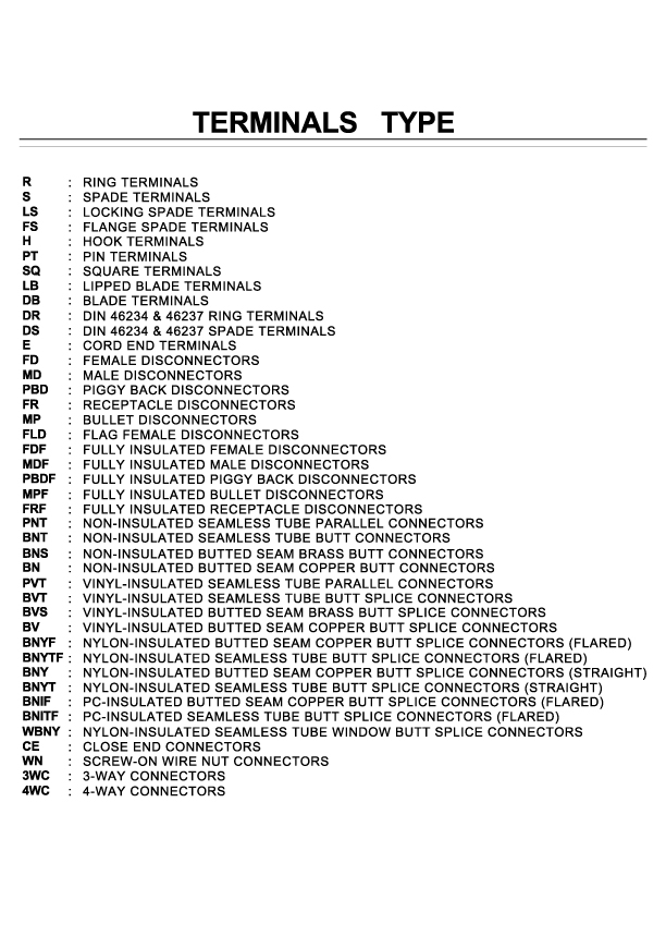 端子形式_Terminals-Types.jpg